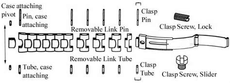 omega speedmaster bracelet screw size|What Size Screwdriver to use to Remov.